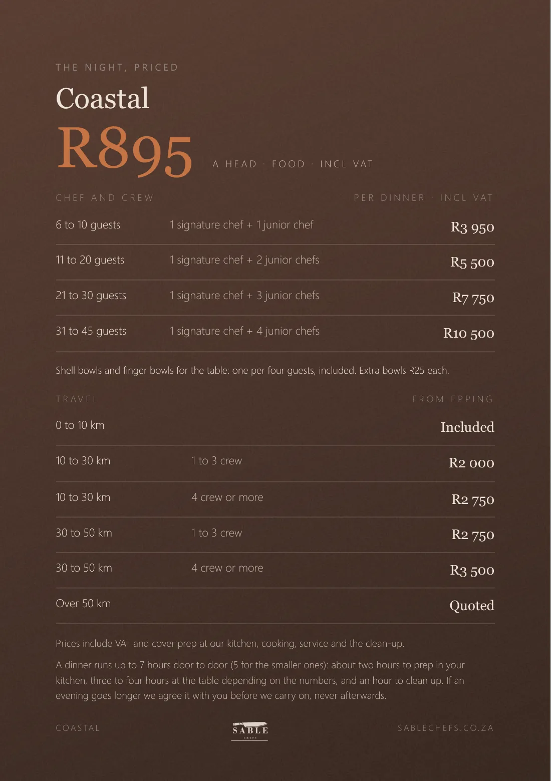 Coastal menu, page 6