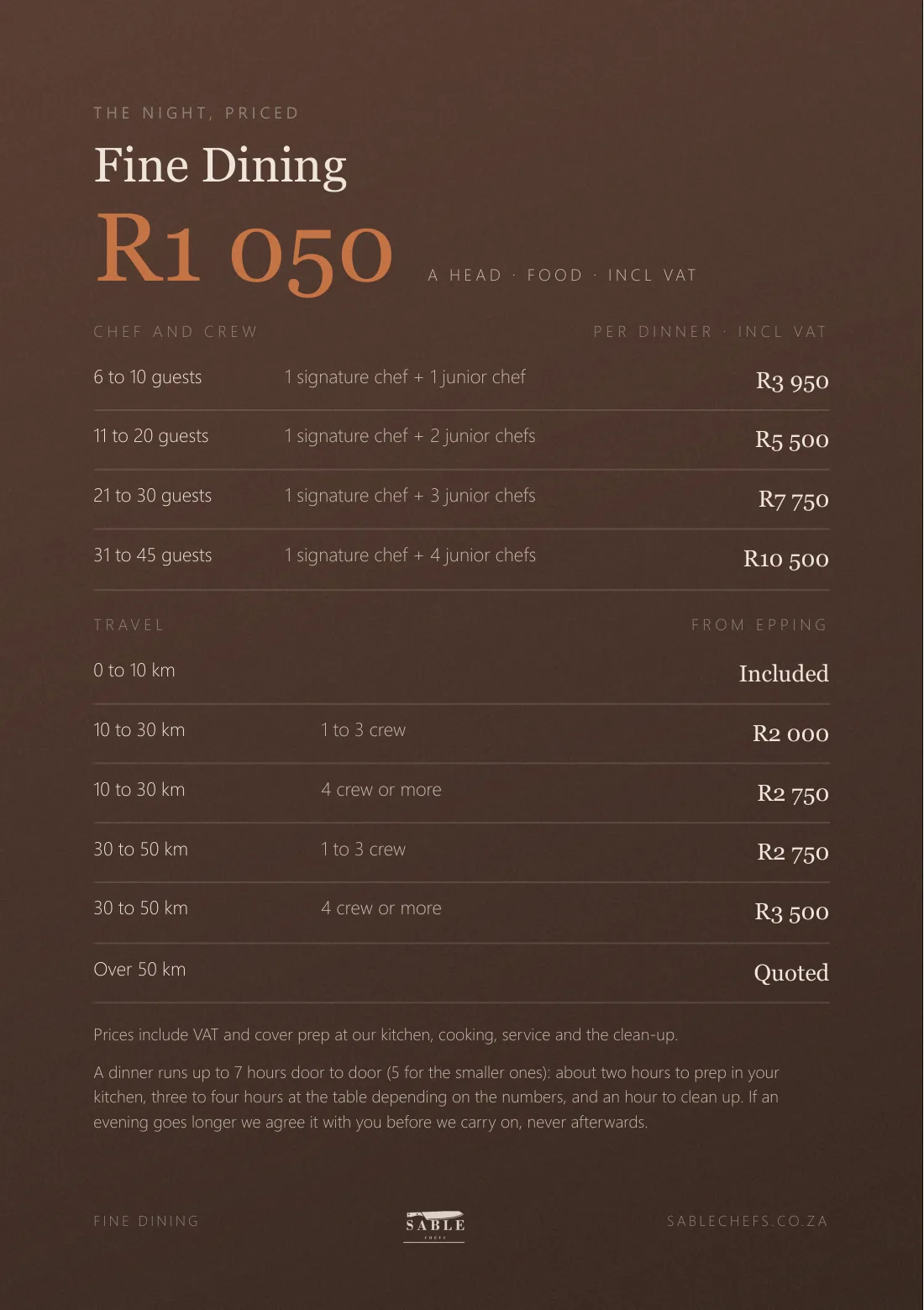 Fine Dining menu, page 6