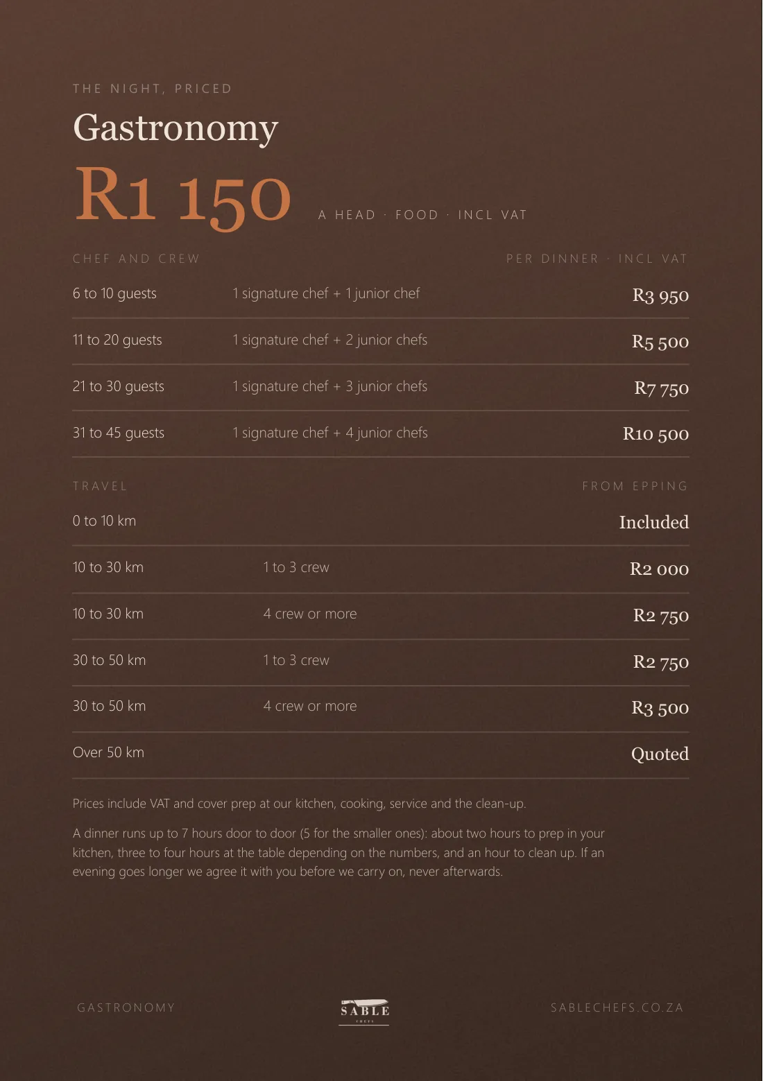 Gastronomy menu, page 6