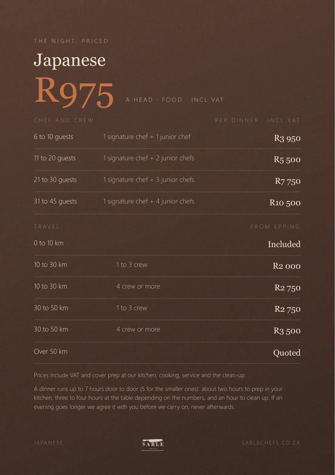 Japanese menu, page 6