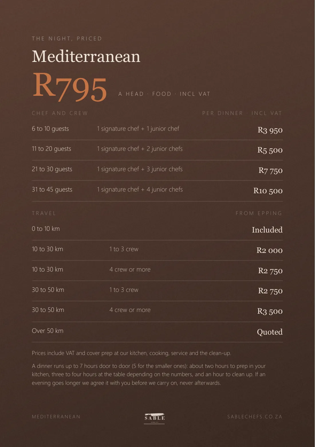 Mediterranean menu, page 6
