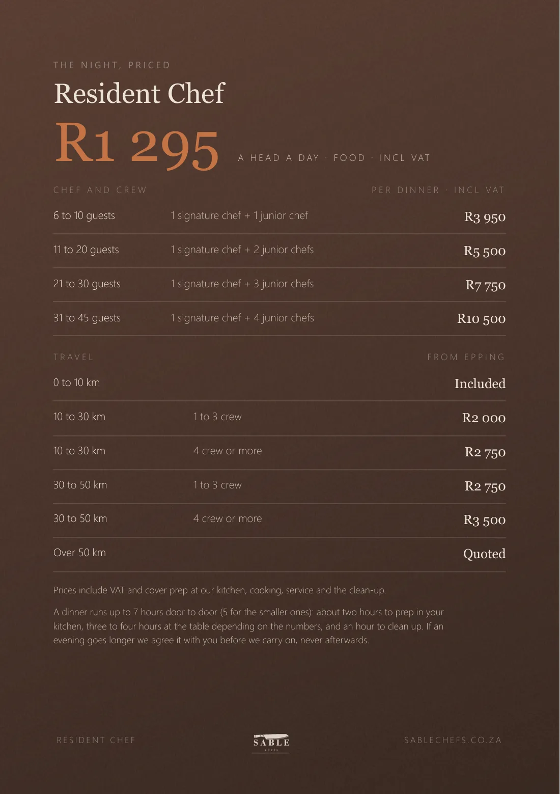 Resident Chef menu, page 12